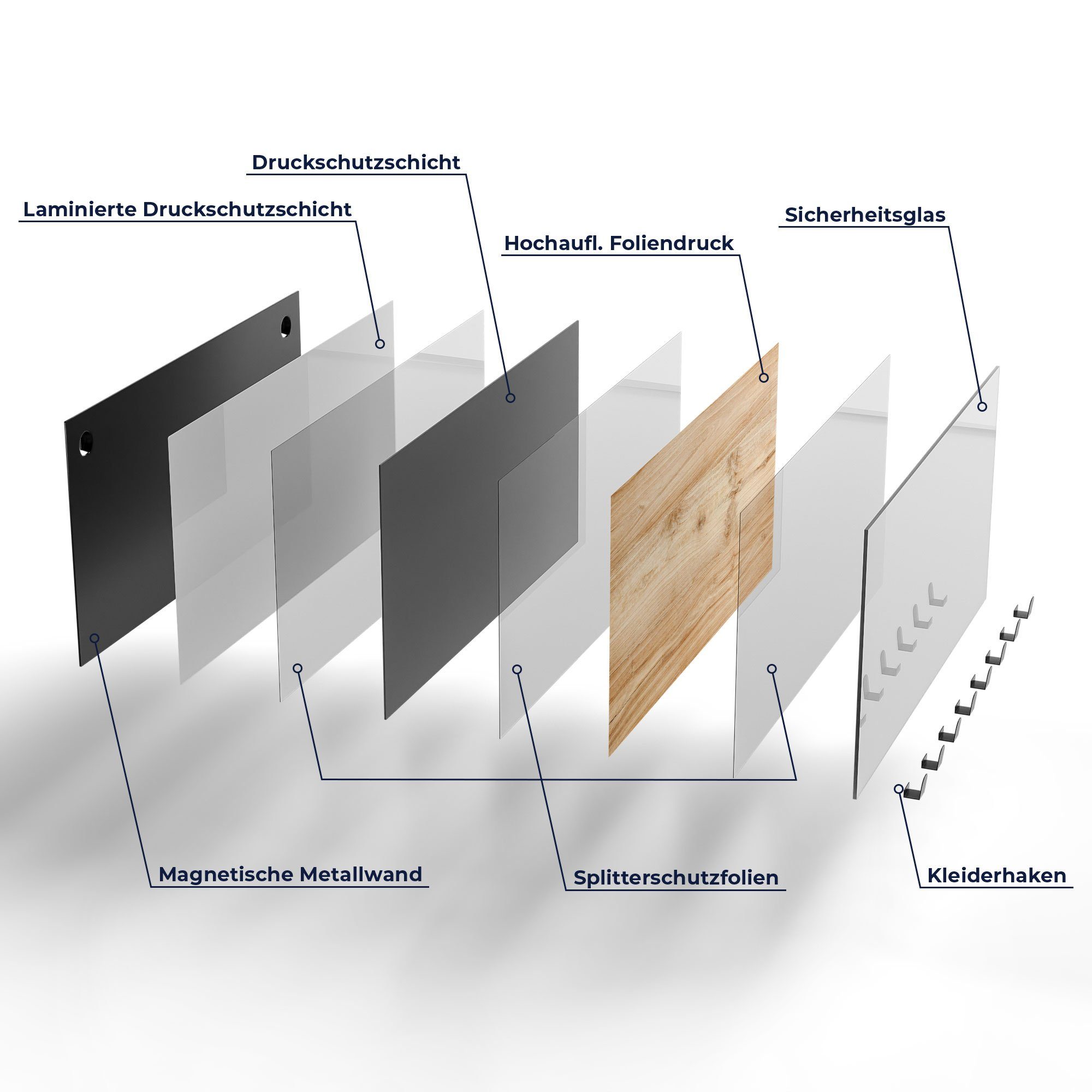 DEQORI Kleiderhaken Glas magnetisch beschreibbar Garderobe detailliert', Paneel 'Holzstruktur
