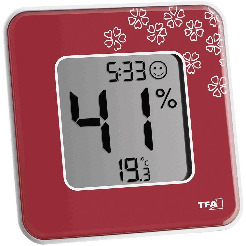 Wetterstation Thermo-Hygrometer
