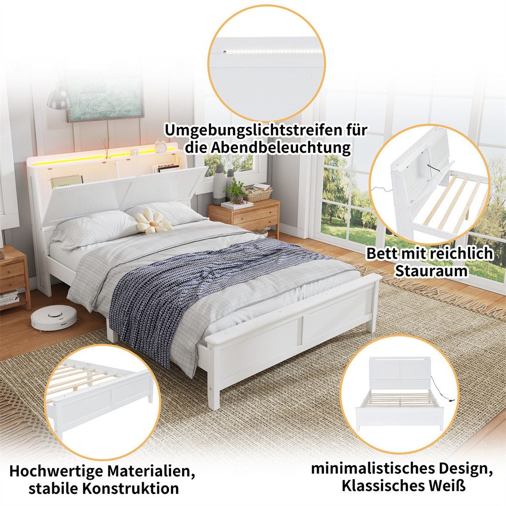 Detailansicht des Produkts 4