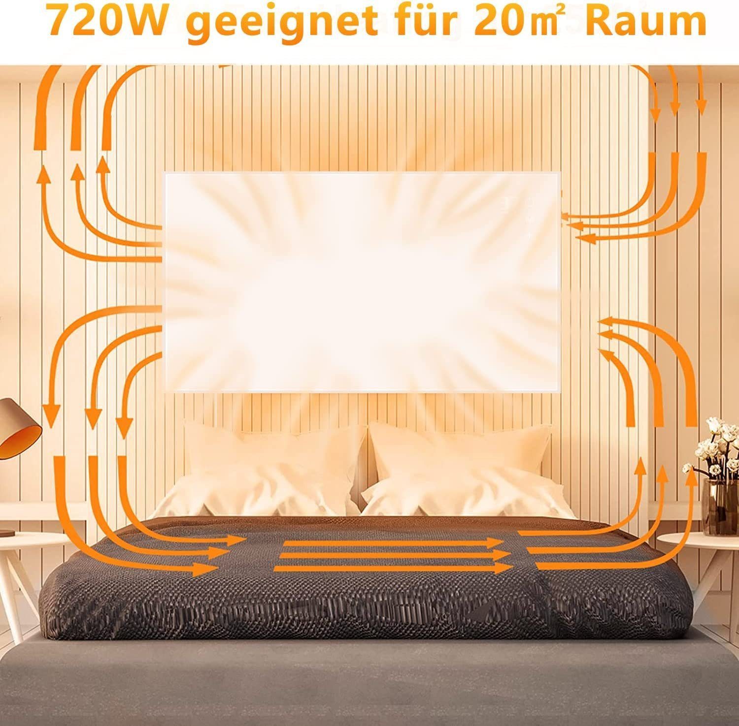 Nettlife Infrarotheizung thermostat 450/600/720W Wandmontage Infrarot günstig online kaufen