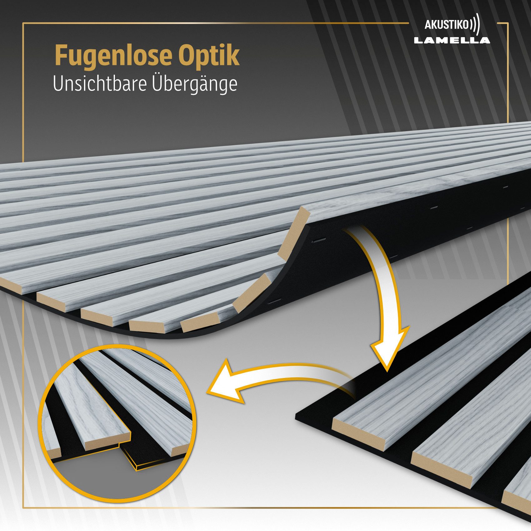 AKUSTIKO Wanddekoobjekt AK05 (Lamella Akustikpaneele 2 Stück 280x60cm - flexible Filz MDF Wandpaneele fugenlos - überlappende Holz Lamellenwand Wandgestaltung - Akustik Wandverkleidung von HEXIM (3.36m² Grey Ash)