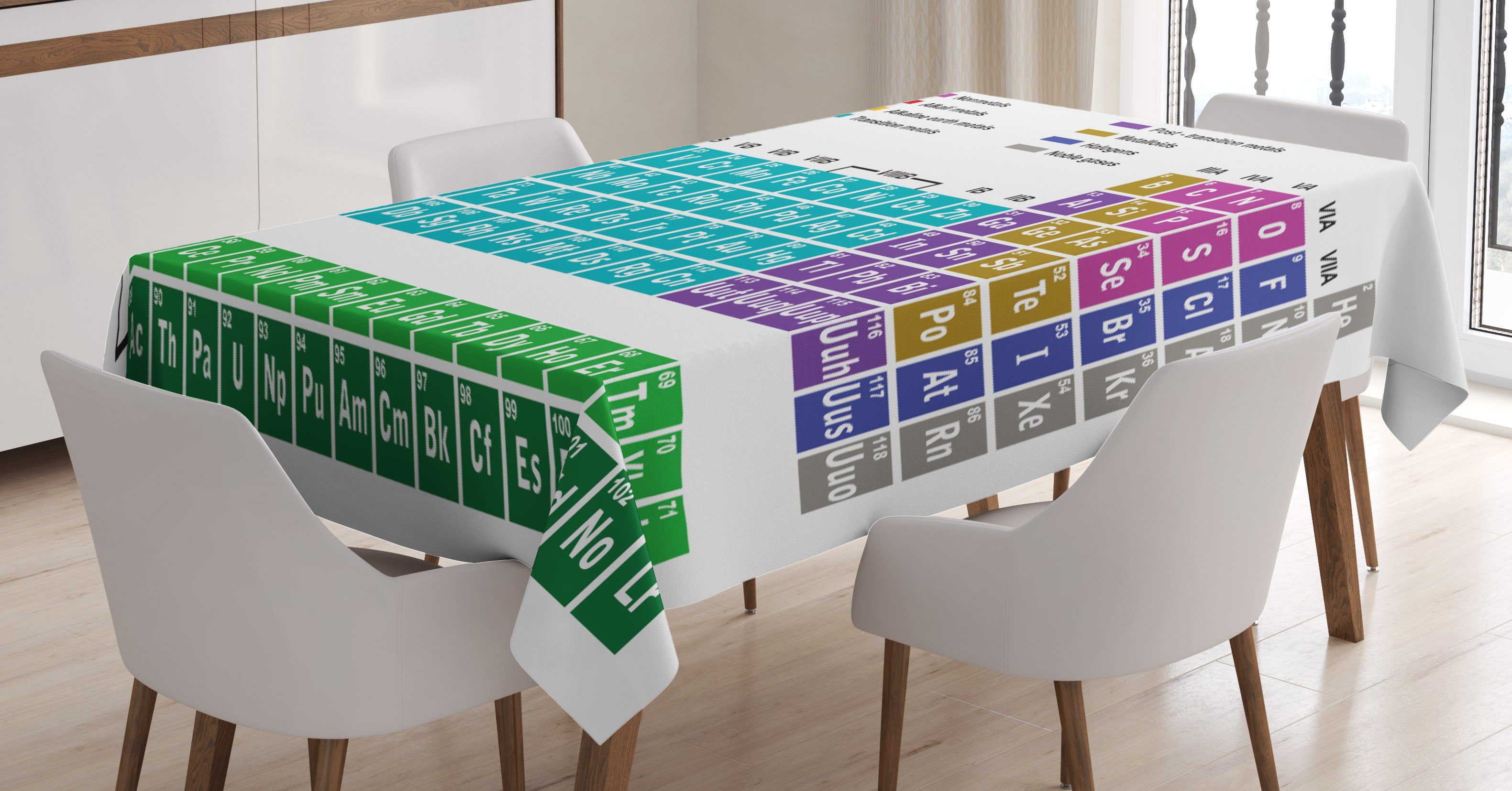 Abakuhaus Tischdecke Farbfest Waschbar Für den Außen Bereich geeignet Klare Farben, Periodensystem moderne Vibrant