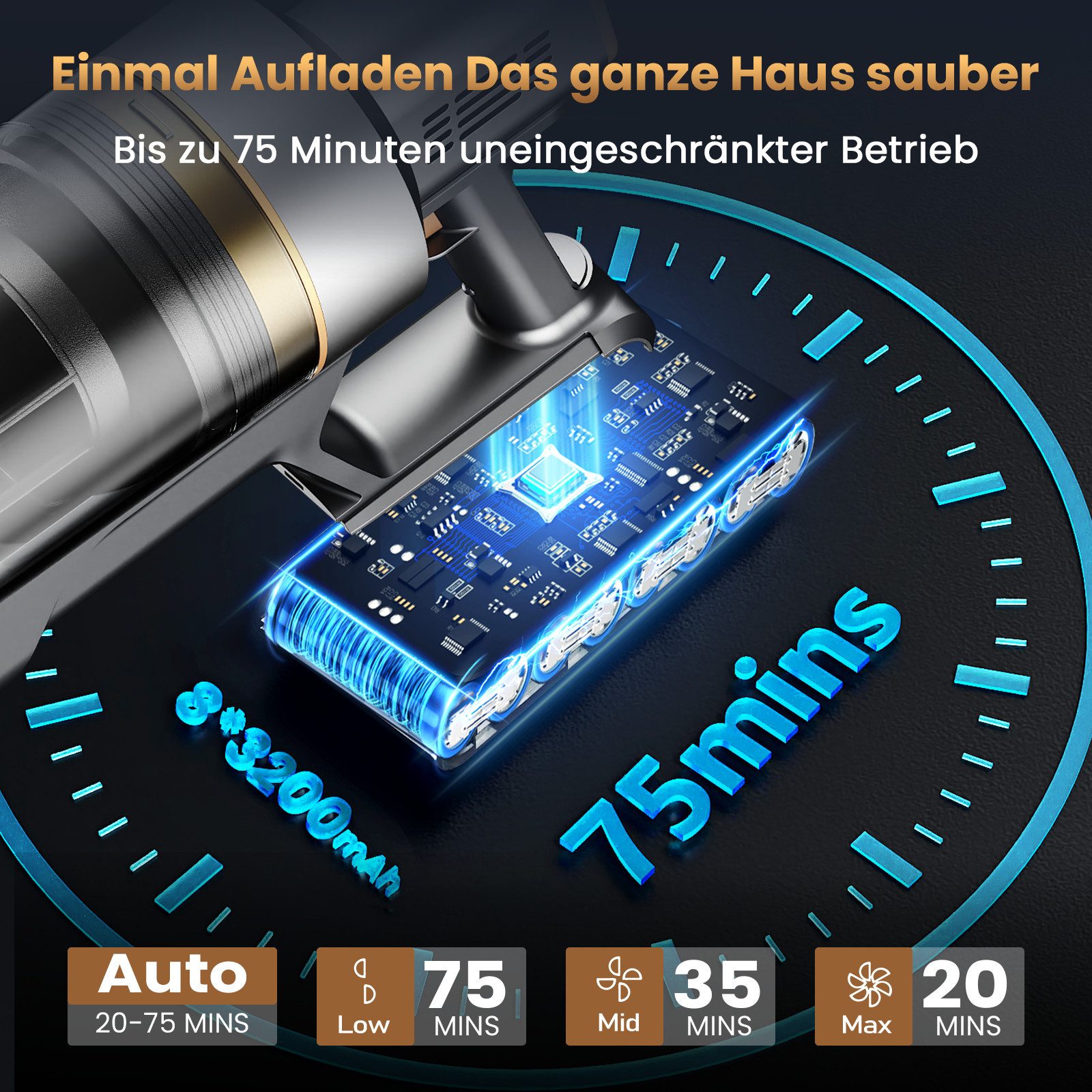 Circlio Akku-Stielstaubsauger Kabellos Akku Staubsauger 65KPa, Staubsauger Kabellos mit LED Display, 650 W, beutellos, Akkusauger mit Antitanglebürste für Teppich, Hartboden und Tierhaare