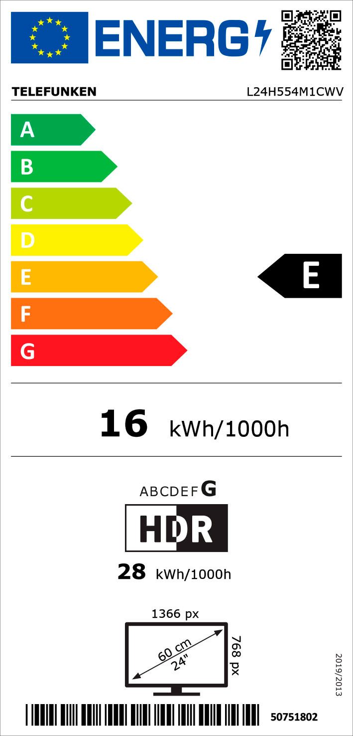Energieeffizienzklasse: 