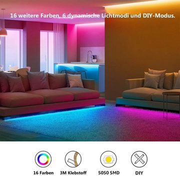 Oneid LED-Streifen LED Strip 5m/10m/20m, RGB LED Streifen, Farbwechsel LED Band