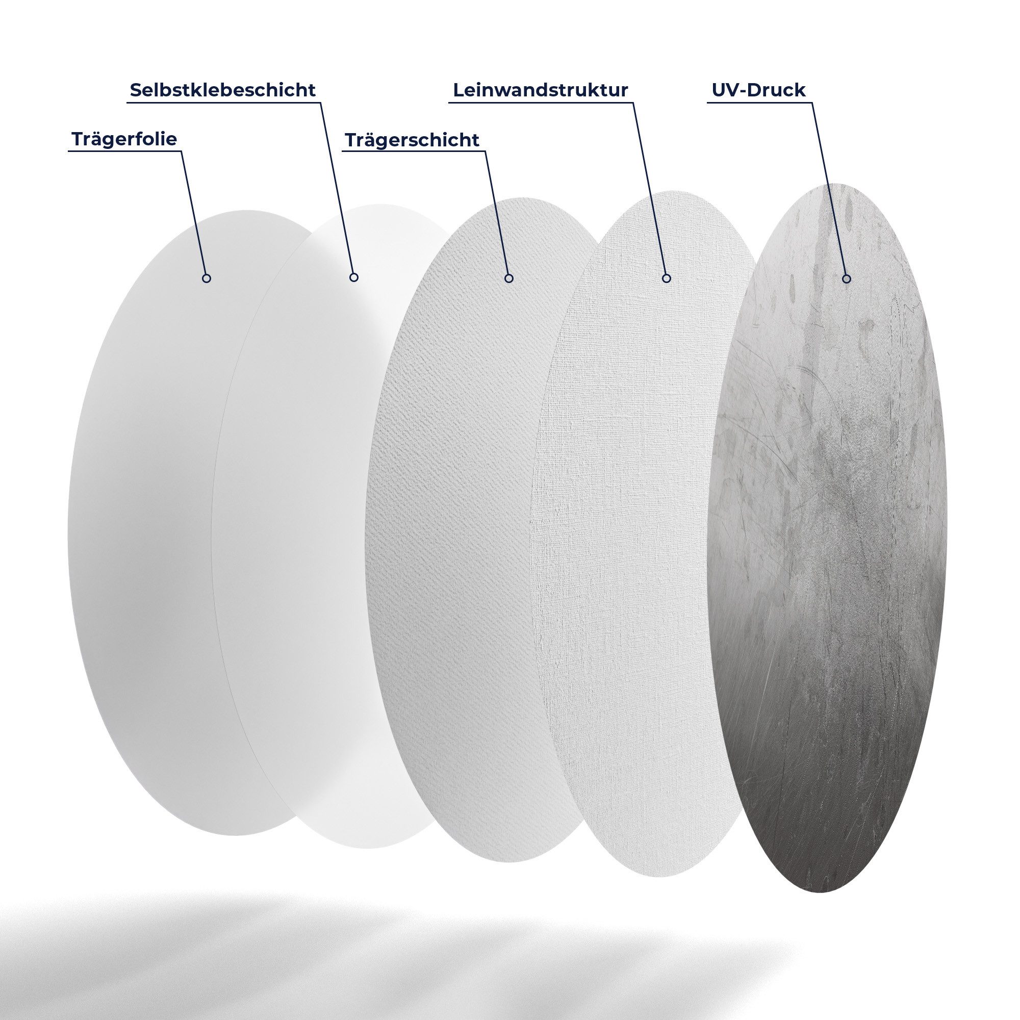 DEQORI Fototapete 'Abgenutzter Edelstahl', Rund, matte Leinwandstruktur, bedruckt, (1 St), selbstklebend Wandtattoo Motiv Wandtapete Wand Sticker Bild Tapete