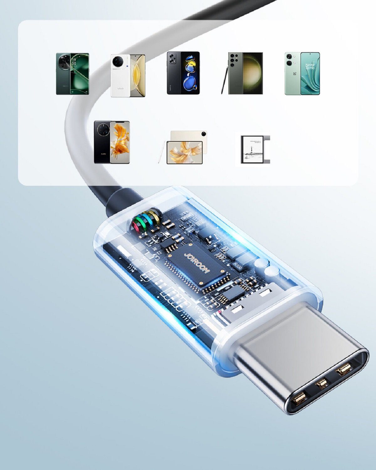 JOYROOM TYPE-C Series USB-C mit Hochempfindliches Mikrofon, Weiß JR-EC07 (Kabel, PU-Hülle) mit omnidirektionales Metall aus Anschluss Kabel, Extra In-Ear-Kopfhörer
