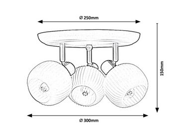 Rabalux LED Deckenspots "Soraya" 3-flammig, Metall, grün, rund, E14, ø300mm