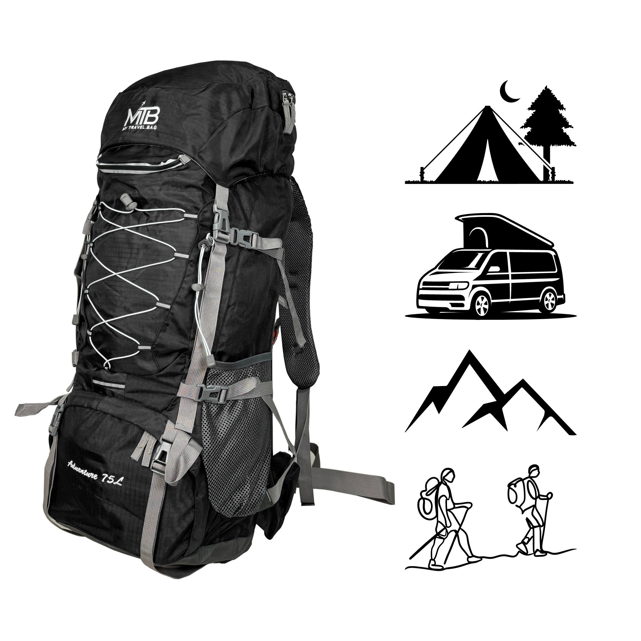 MTB Wanderrucksack 80 Liter Tracking Rucksack Reiserucksack Camping Tasche, günstig online kaufen
