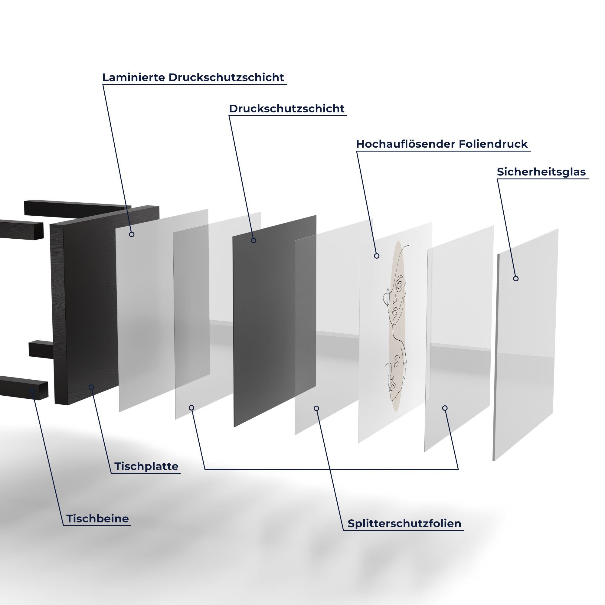 DEQORI Couchtisch Beistelltisch vor Schwarz 'Linien-Gesichter Oval', Glas Glastisch modern