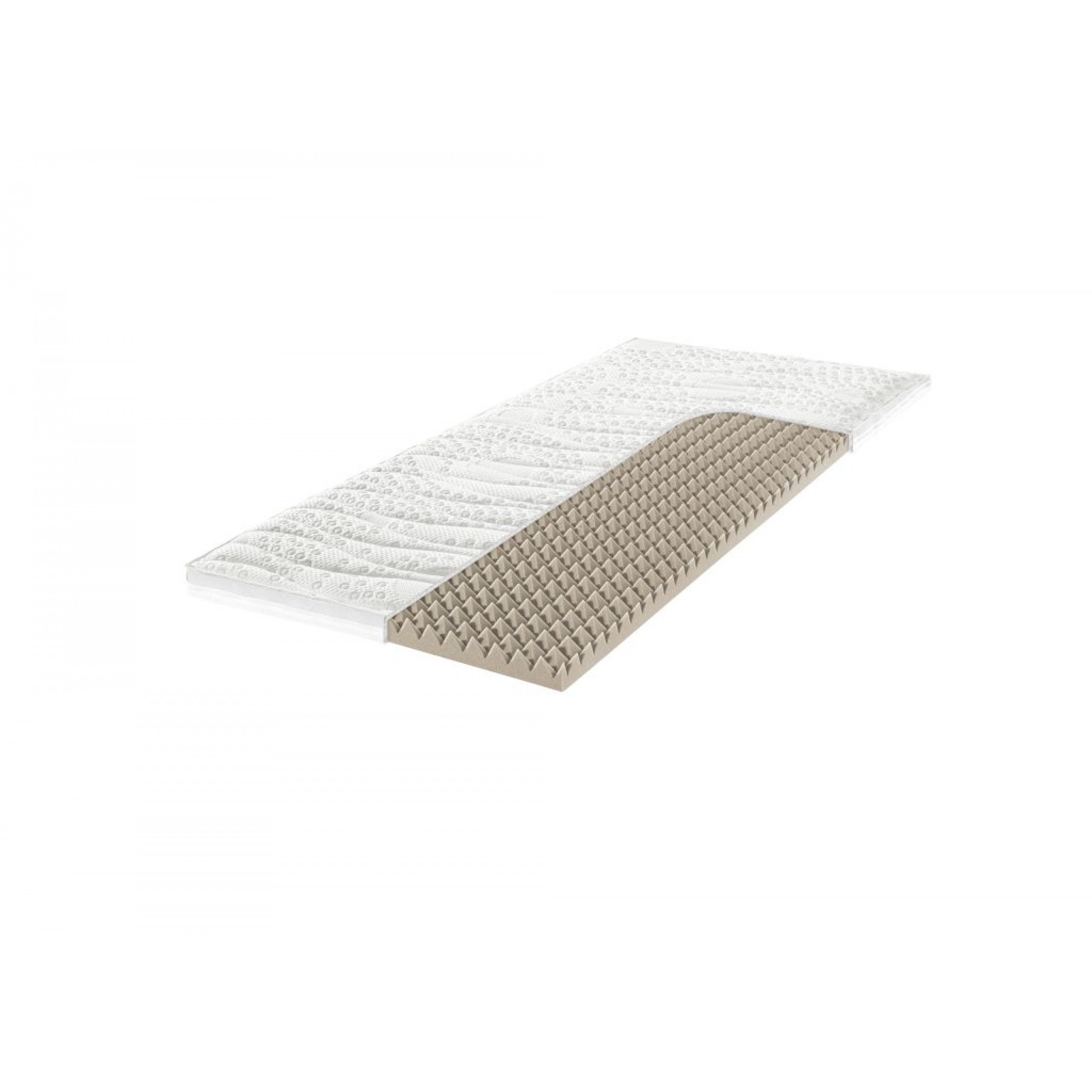 Frankenstolz, Циліндр Frankenstolz Pyramedus® Ultra HQR®-Kaltschaumkern-Topper, Größe