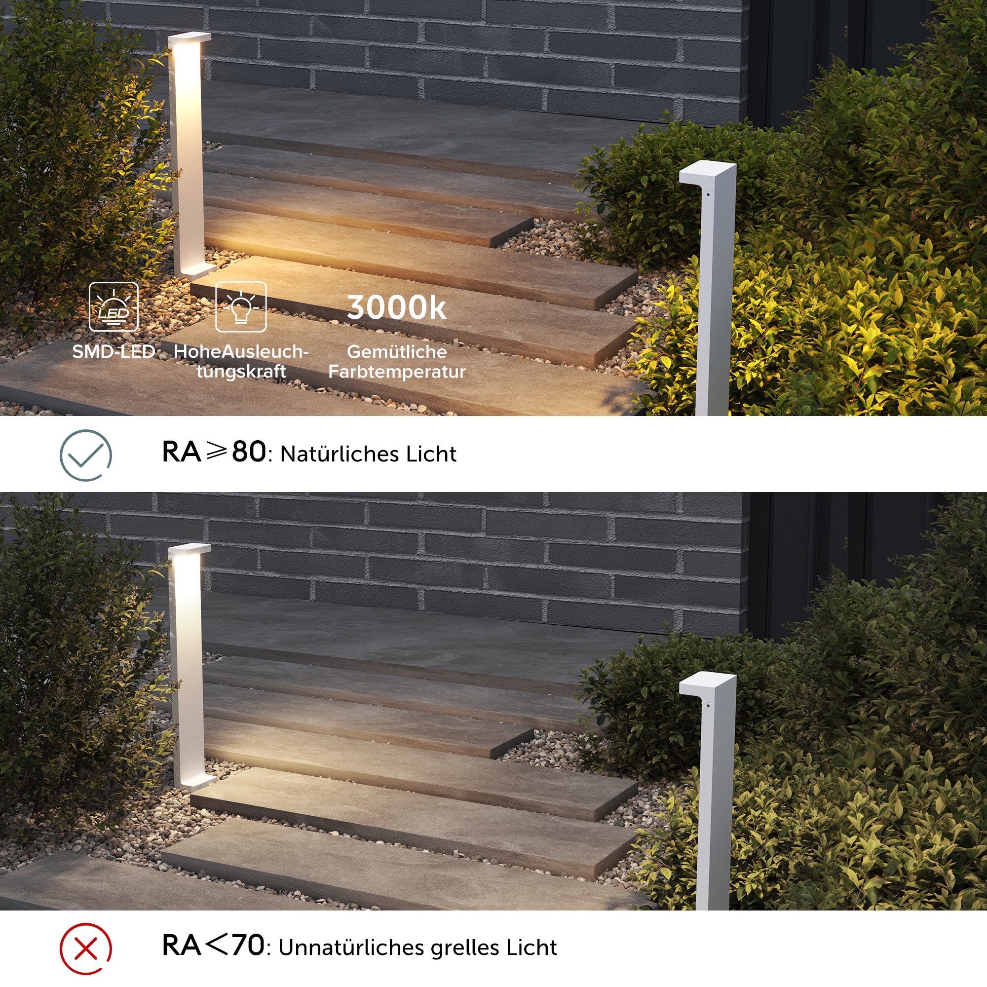 doporro LED Stehlampe Außenleuchte Außenlampe Gartenlampe Gartenleuchte Wegeleuchte, Warmweiß, Mit moderner COB-LED-Technologie; Glasabdeckungen