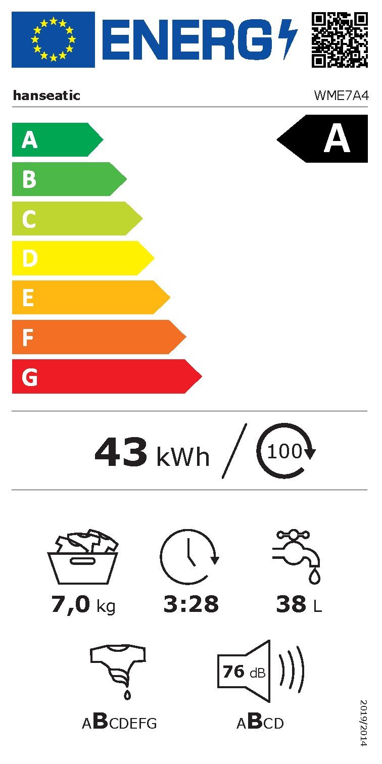 Energieeffizienzklasse: 