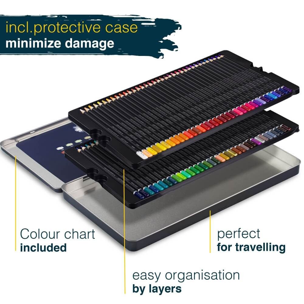 Artina Buntstift, Artina Expertilo Buntstift