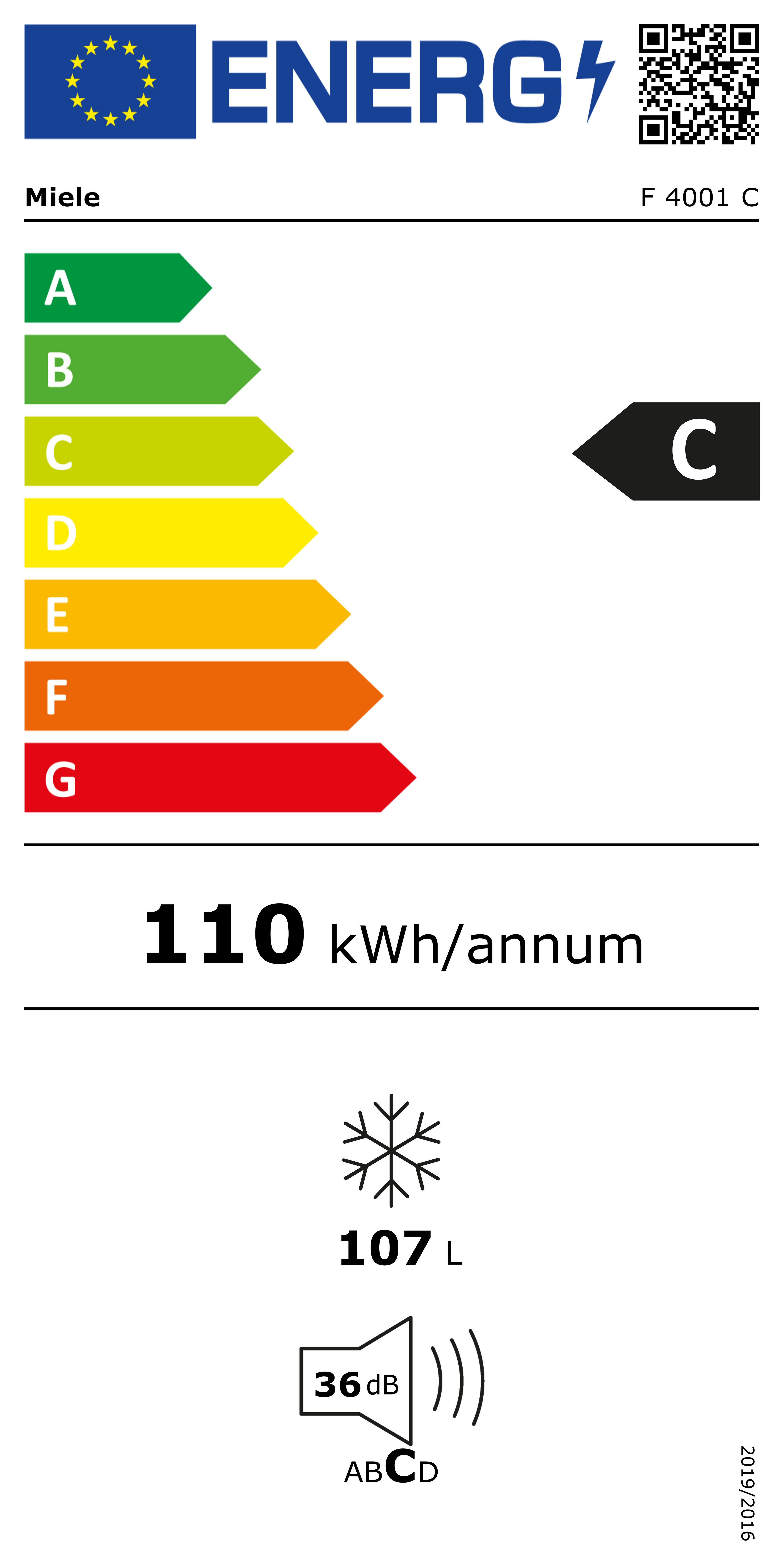 Energieeffizienzklasse: 