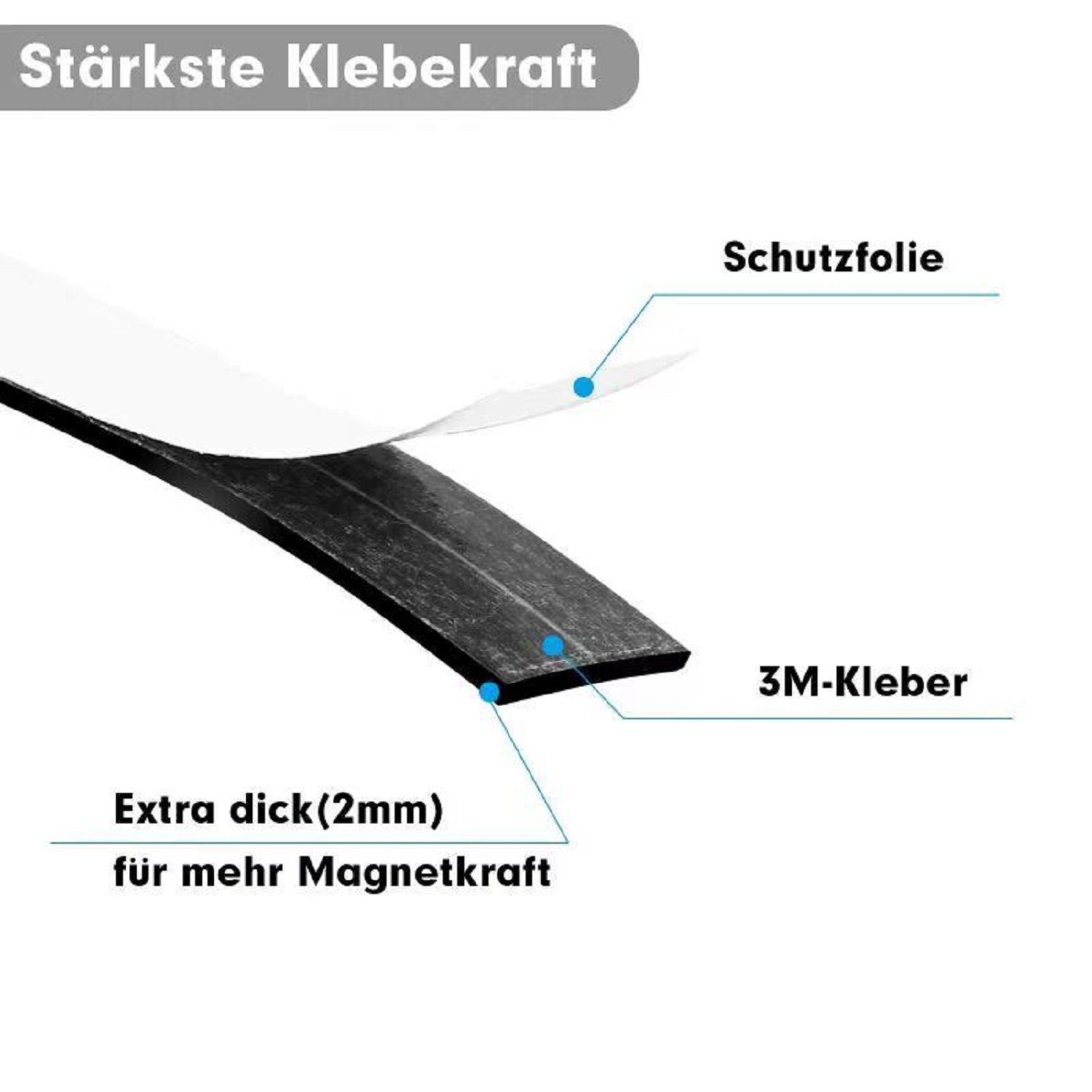 COOL-i ® Magnet, Magnetband 10m - selbstklebend für sichere Magnetisierung