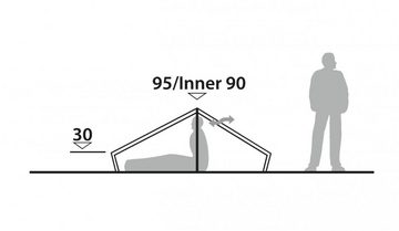 ROBENS Tunnelzelt Chaser 1, Personen: 1