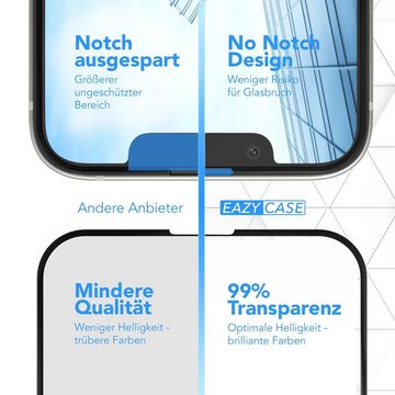 EAZY CASE Schutzfolie 2x Schutzglas für Apple iPhone 13 / iPhone 14, Bildschirmschutz Display Glasfolie 6,1 Zoll Panzerglas Glas 9H Folie