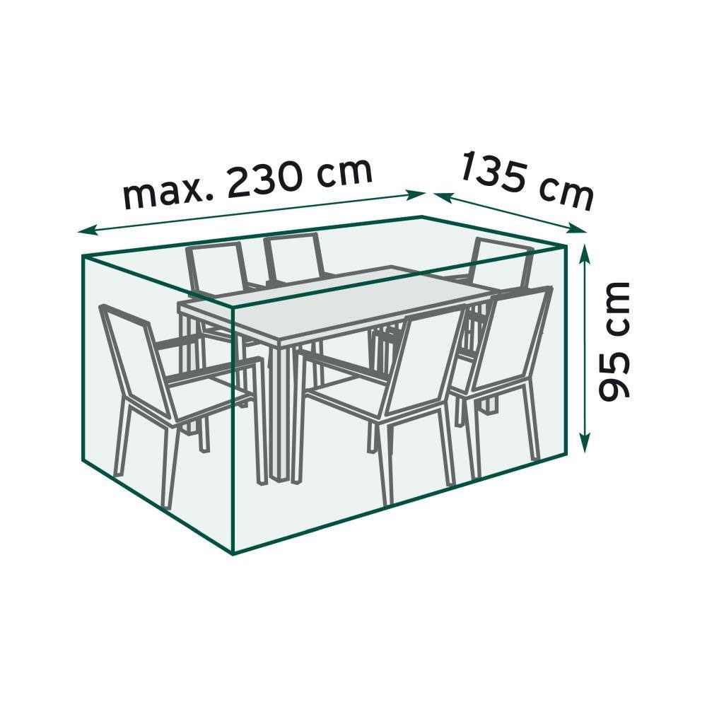 Trend Line Gartenmöbel-Schutzhülle TrendLine Schutzhülle Exclusive für Sitzgruppe 230