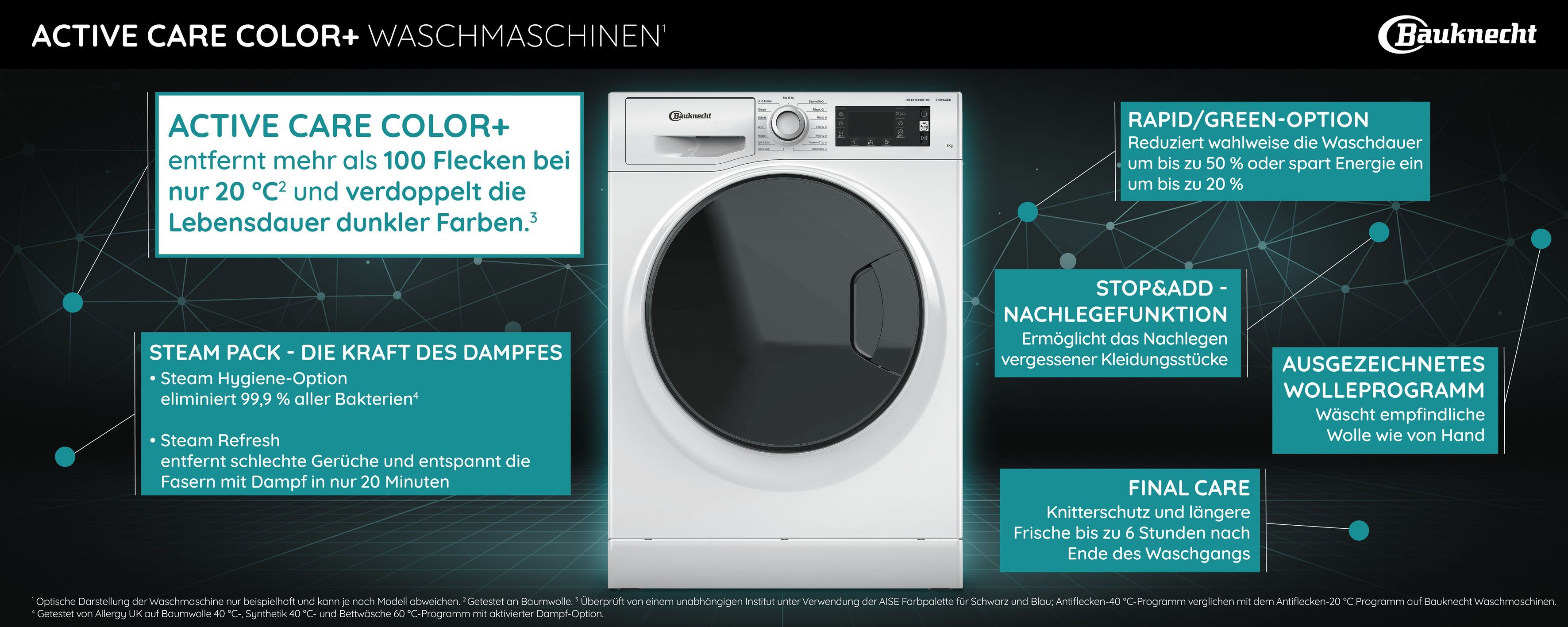 BAUKNECHT Waschmaschine WM Elite 923 kg, U/min 1400 9 PS
