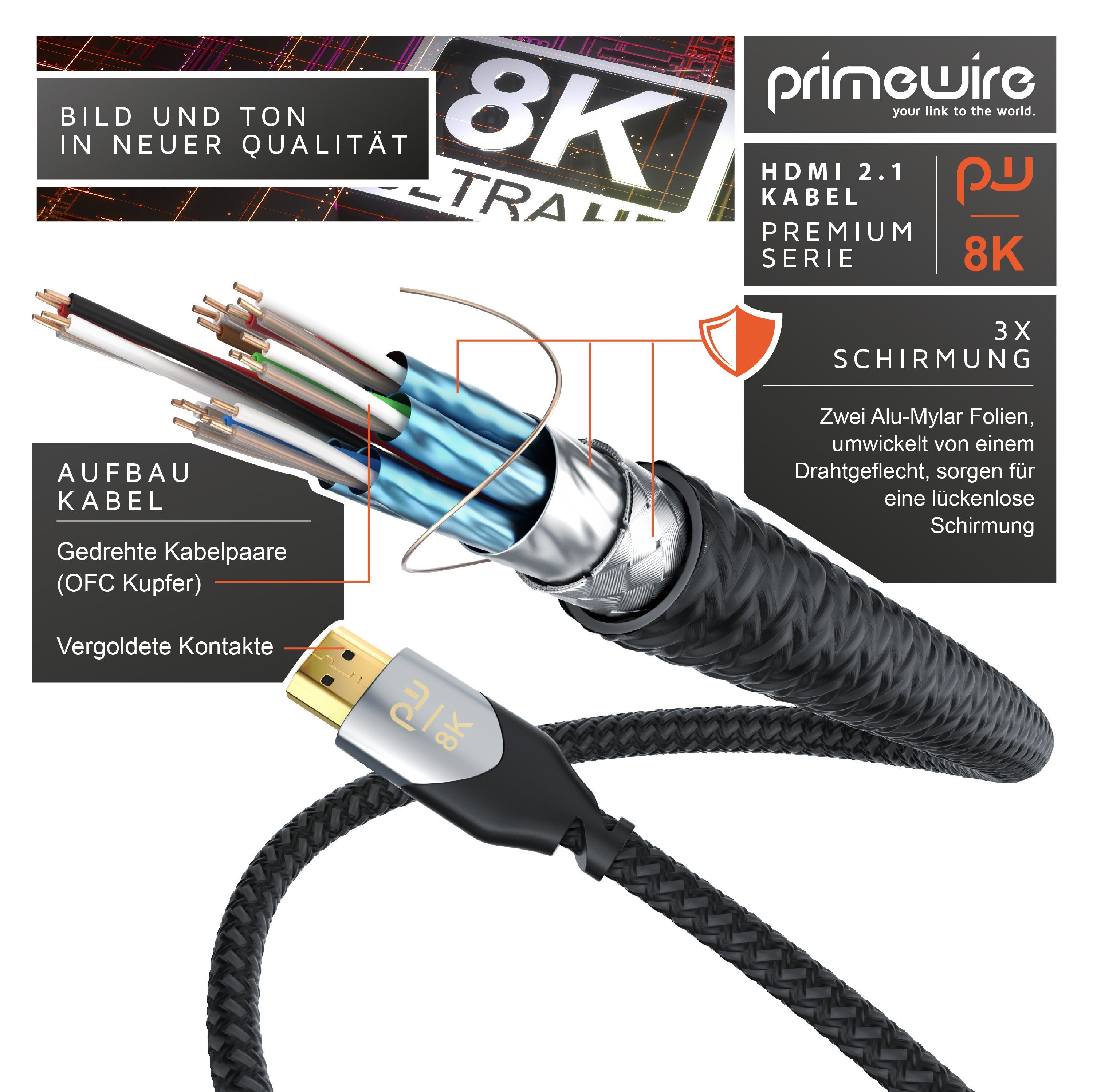 Primewire Ultra High Speed 8K HDMI Kabel 2.1, Stoffummantelung HDMI-Kabel, 2.1, HDMI Typ A (200 cm), UHD, Ethernet, 8K @ 120 Hz, 4k @ 240 Hz, 3D TV, eARC, HDR10 – Bild 4 von 5
