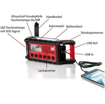 Albrecht Albrecht PMR-Premium Notfallset G15 Digitalradio (DAB)