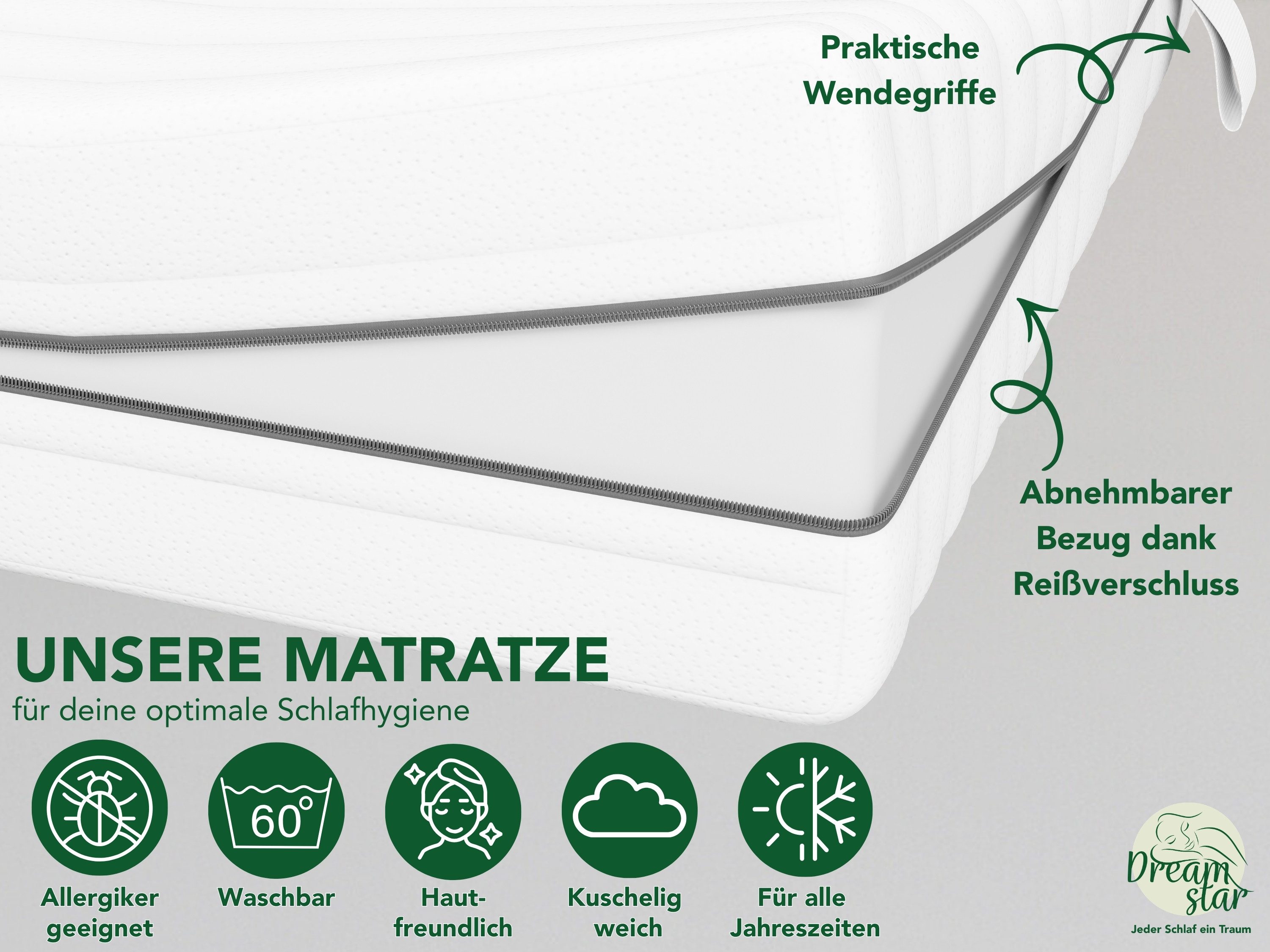 Kaltschaummatratze 7-Zonen Matratze Silber - H2, H3 & H4, Dreamstar, 18 cm hoch, verschiedene Größen & Härtegrade - atmungsaktiv, allergikergeeignet – Bild 4 von 5