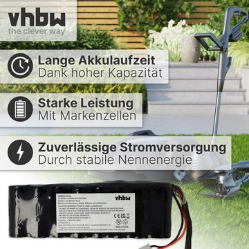 vhbw kompatibel mit Wolf Garten eiRobo Scooter 1800 Akku Li-Ion 6000 mAh (25,6 V)