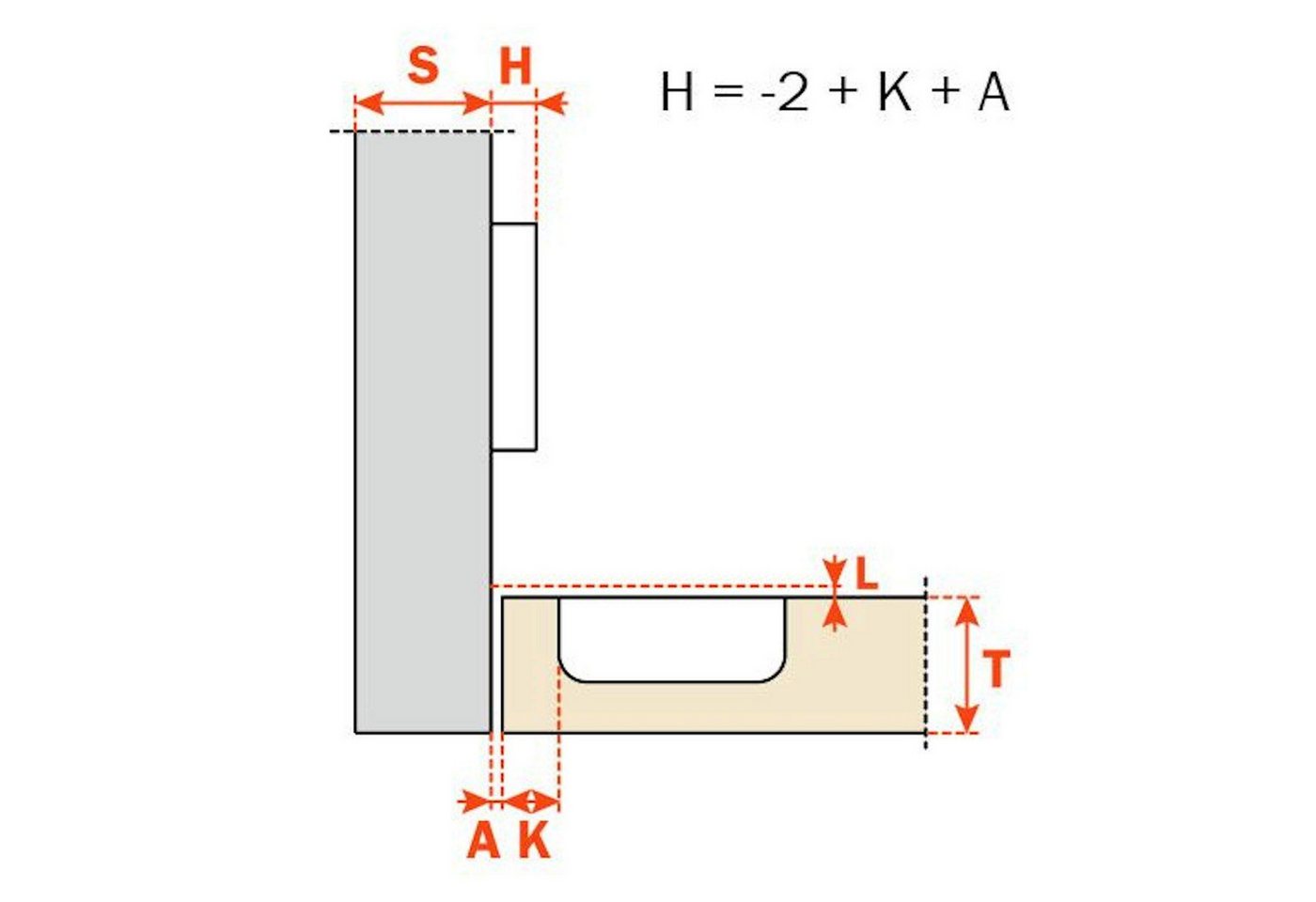 Thumbnail - SO-TECH® Möbelbeschlag 2 x Salice Topfband S200 155° ungedämpft (2 St), Bohrbild T52 Nickel matt MPL EXZ H6