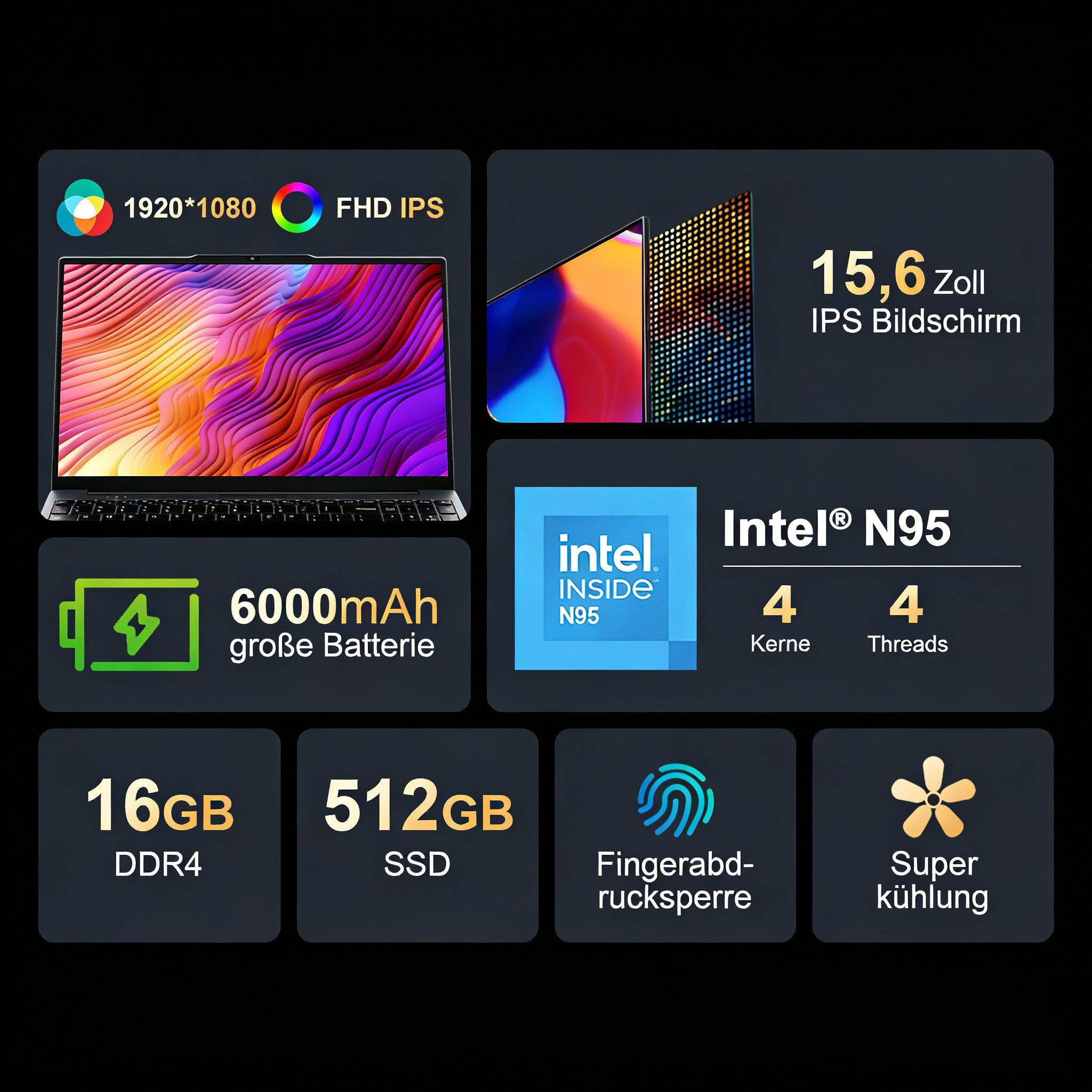 Ninkear Laptop 15.6 Zoll,FHD Display,Intel Processor N95 16GB RAM + 512GB SSD Business-Notebook (39,62 cm/15.6 Zoll, Intel Intel® N95 Intel® N95, Intel UHD Graphics, 16 GB, 512 GB SSD)
