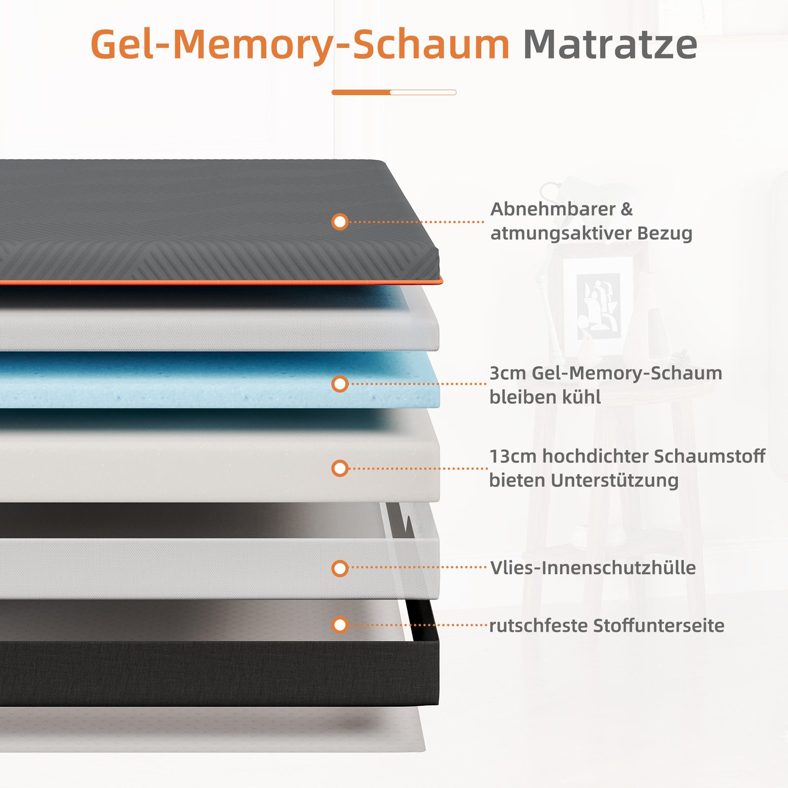 Gelschaummatratze Schaummatratze H2 & H3 ergonomische günstig online kaufen