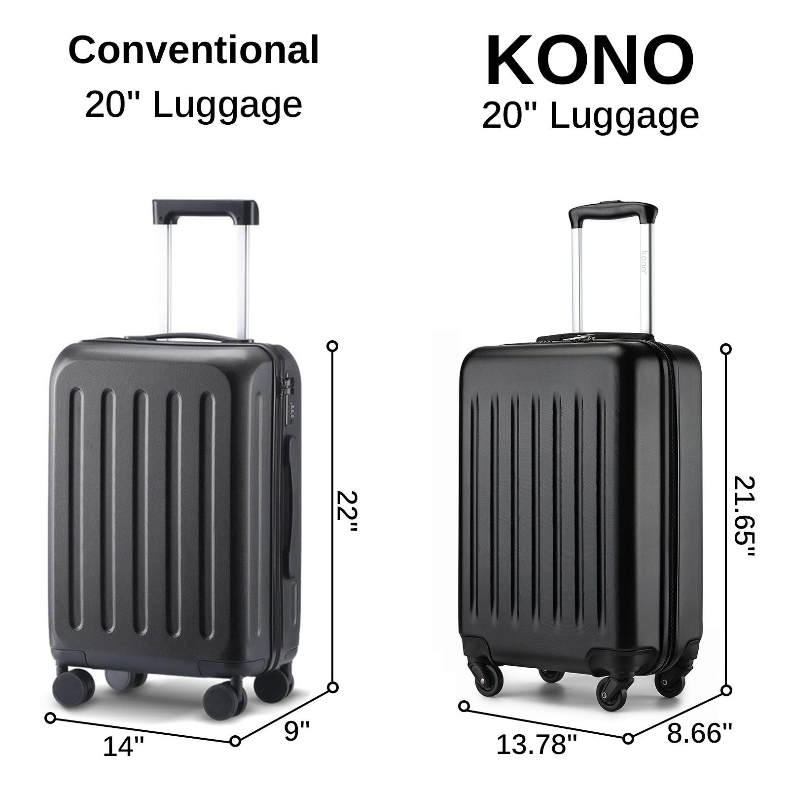 KONO Handgepäckkoffer Hartschale Koffer Zwillingsrollen ABS günstig online kaufen