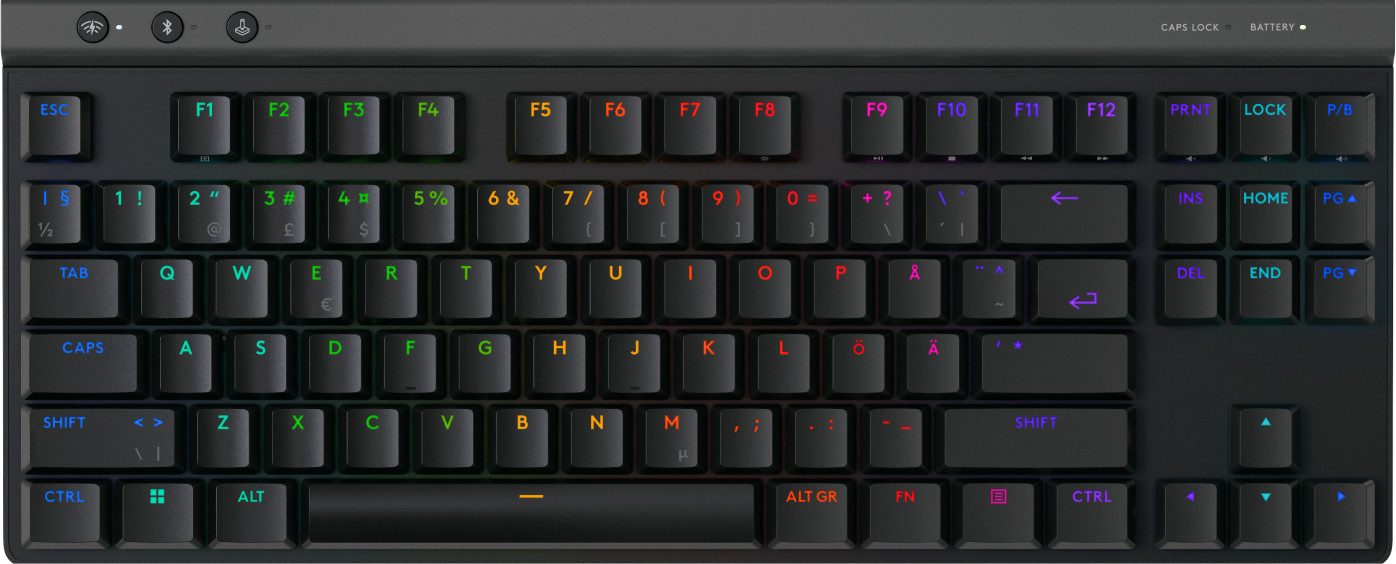 Logitech Eingabegeräte-Set