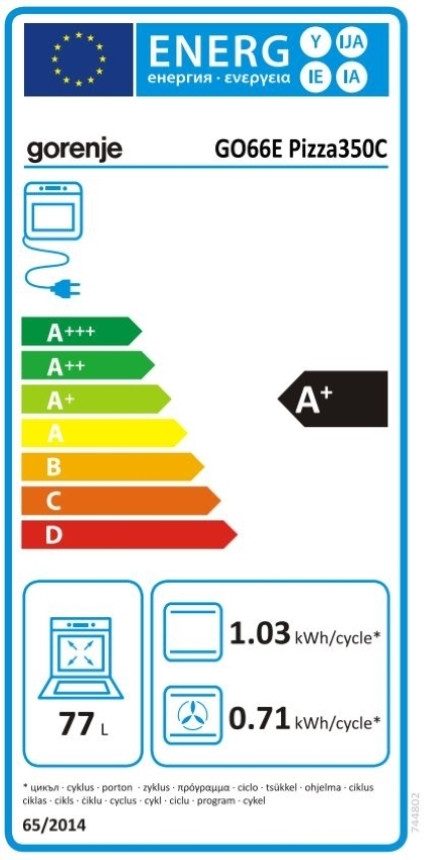 Energieeffizienzklasse: 