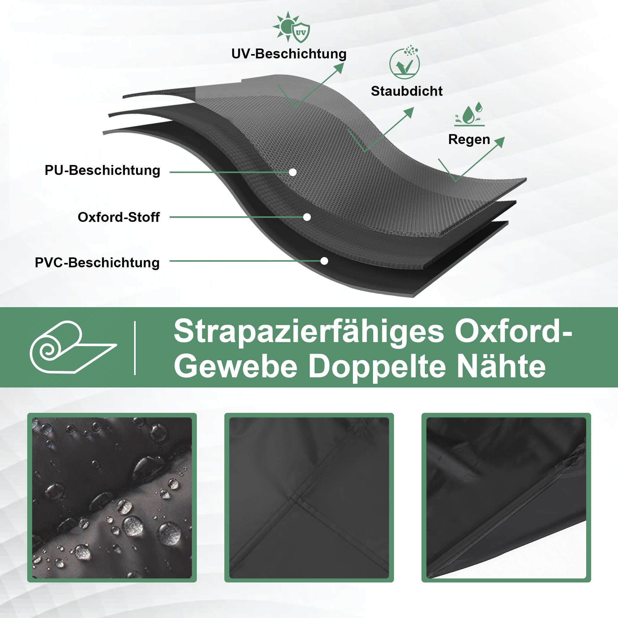 Oxford Terrassenmöbel, für Gartenmöbel,Abdeckplane 420D Gewebe,UV-Beständiges,Rechteckig Gartenmöbel-Schutzhülle Abdeckung Wasserdicht,Schwerlast Gartenmöbel BTTO