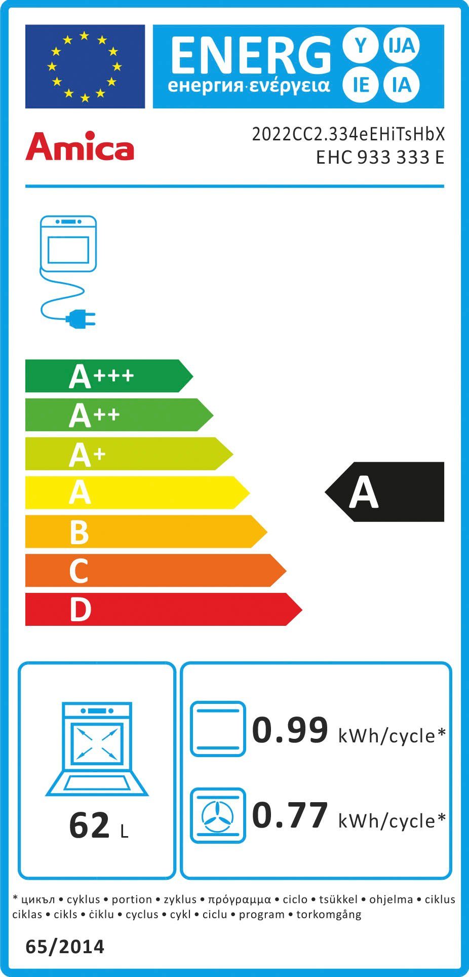 Energieeffizienzklasse: 