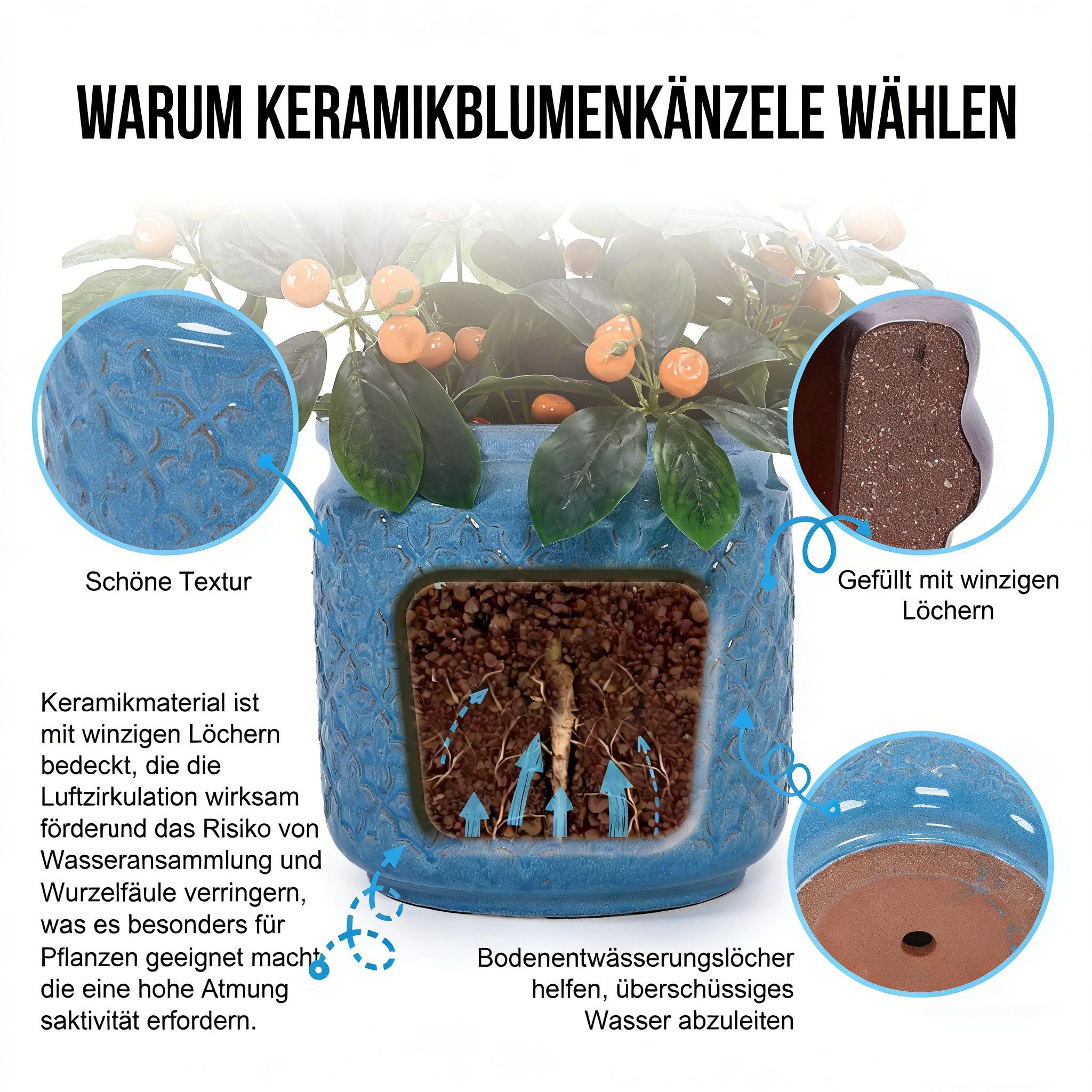 Celya Blumentopf 3-teiliges Keramikpflanztopf-Set (3st, Ø 38,1/30,5/22,9 cm, Eingebautes Abflussloch, aus atmungsaktiver Tonware), Für Innen- und Außenbereich geeignet