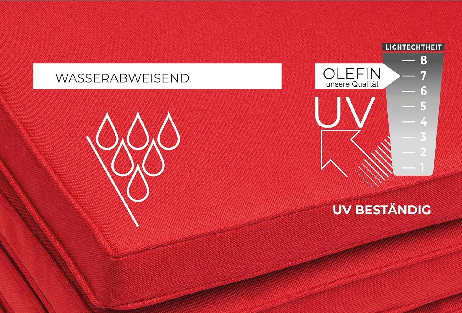sunnypillow Stuhlkissen 4er Set Stuhlkissen wasserdicht UV-lichtecht BALI, 4er Set 40x40x5cm Rot