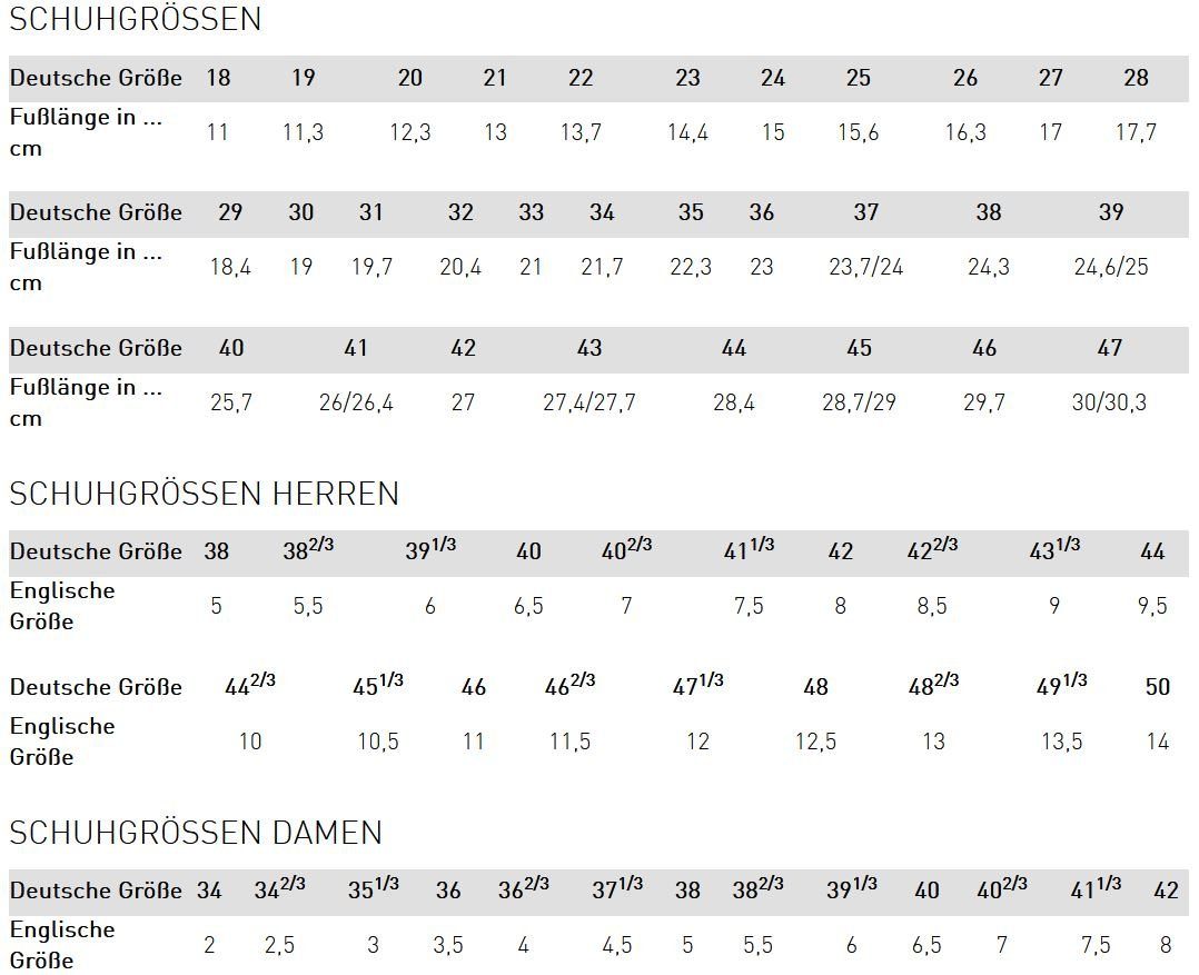 PUMA Safety Condor Low S3 Sicherheitsschuh