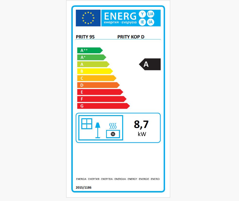 Energieeffizienzklasse: 