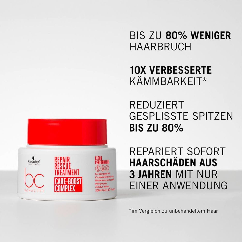 Schwarzkopf Professional Haarmaske BC Repair Rescue Treatment 500 ml