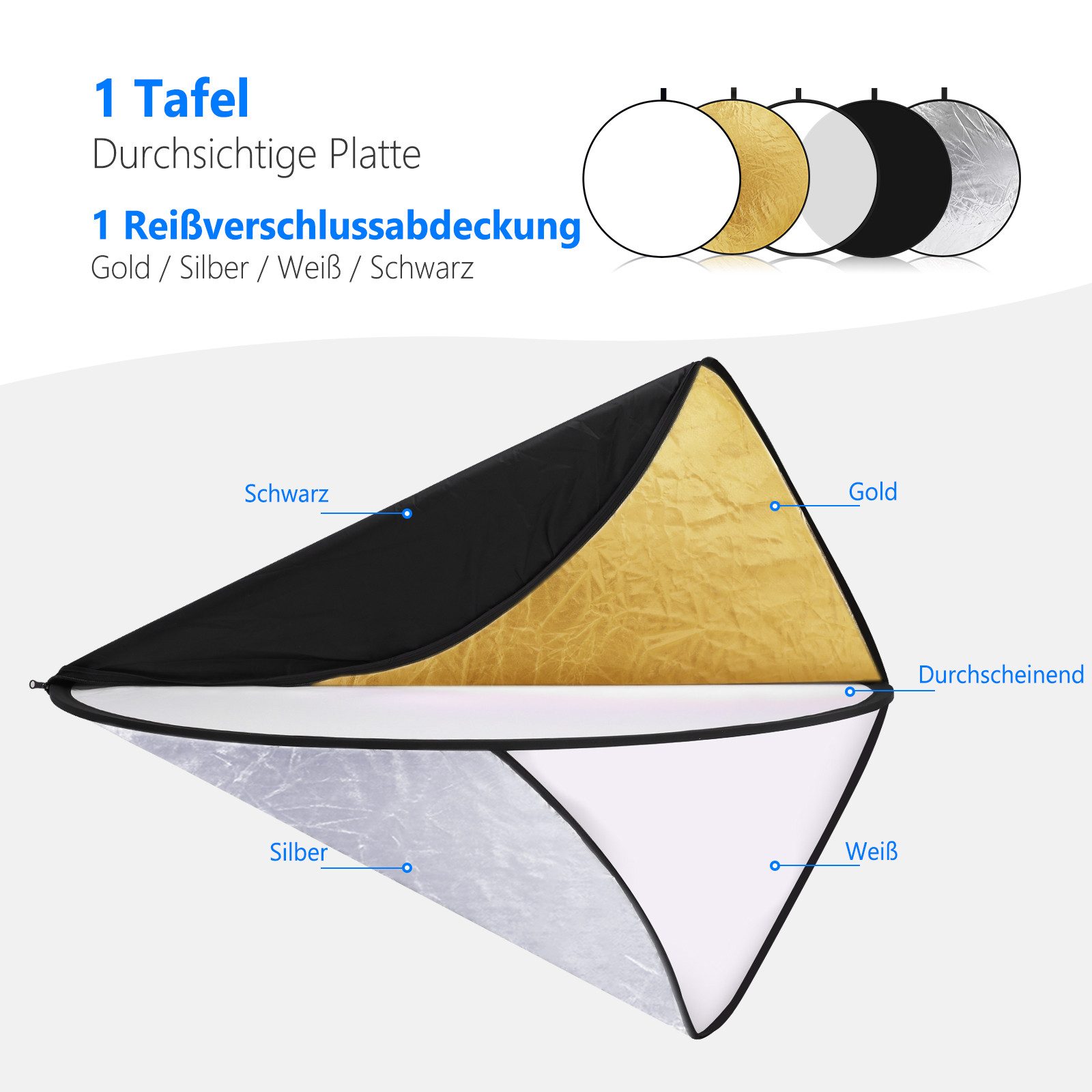 Neewer Blitzlichtreflektoren RF-60 5-in-1 60cm Lichtreflektor Diffusor, Faltbare, mit Tasche, (Packung, Farbe:Schwarz, Weiß, Gold, Grau, Silber), tragbar Fotoreflektor für Studio Fotografie Beleuchtung im Freien