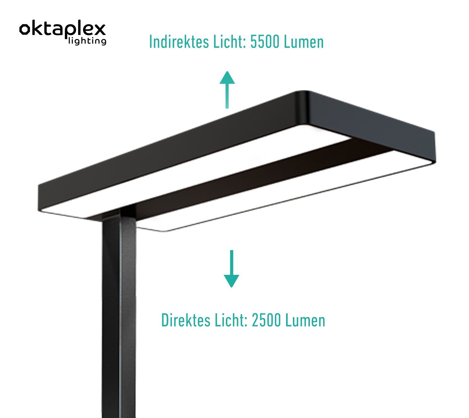 Oktaplex lighting LED Stehlampe Tageslichtsensor LED schwarz 2-teilig neutralweiß, LED mit Dimmbar, verbaut, und Bewegungsmelder Stehlampe Lyse, fest