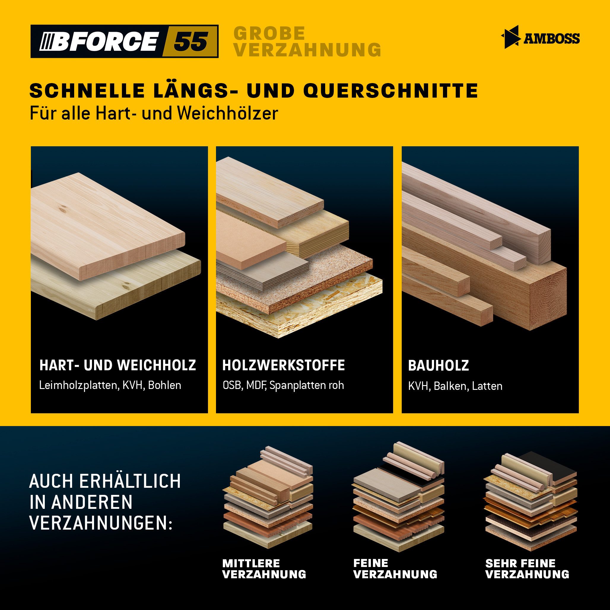 Amboss Werkzeuge Kreissägeblatt HM Kreissägeblatt - 210 x 2.4/1.5 x 30 Z24 WZ