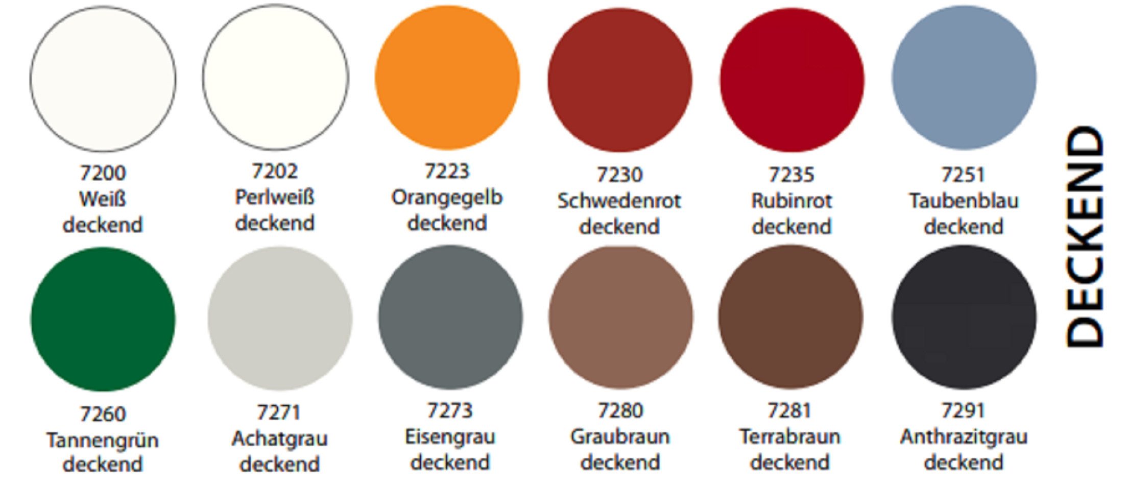 Saicos Fassadenfarbe Saicos Bel Air Garten- und Fassadenfarbe 2,5 L, wasserbasierend, schnelltrocknend