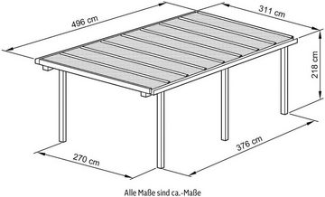 Beckmann Einzelcarport CPTW, BxT: 311x496 cm, 210 cm Einfahrtshöhe