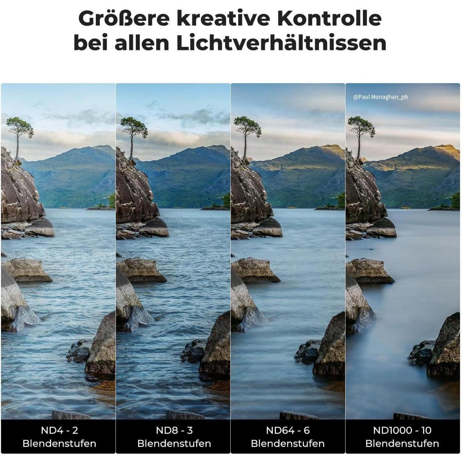 LuxusKollektion ND Filterset 58mm Graufilter Set ND4+ND8+ND64+ND1000 Kit Graufilter