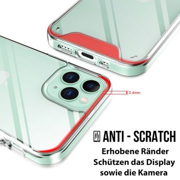 FITSU Handyhülle Ultraklare Hülle für iPhone 12 Transparent, Ultraklare Handyhülle transparentes Slim Case mit Eckenschutz