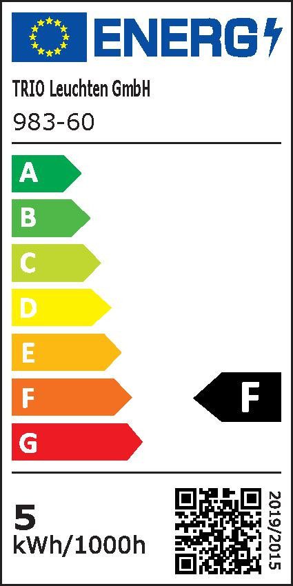 Energieeffizienzklasse: 