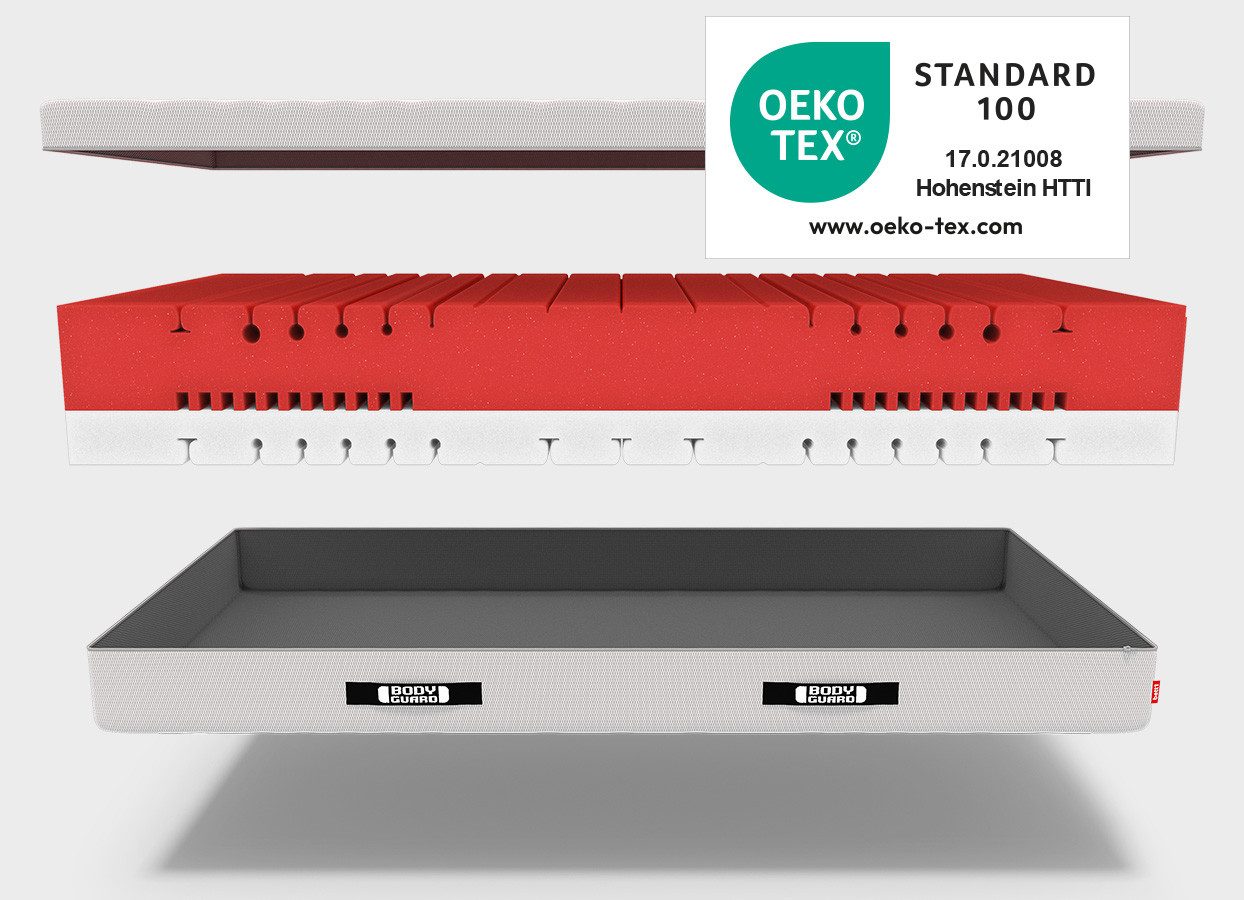 Boxspringmatratze BODYGUARD Boxspring Matratze Weich, bett1.de, 28 cm hoch, atmungsaktiver HyBreeze® Funktionsbezug, aus 100 % QXSchaum®